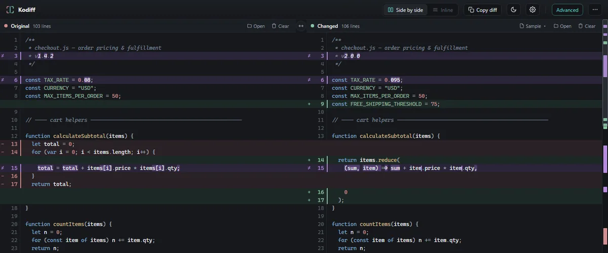 Kodiff comparing two versions of a JavaScript file side by side, with changed, added and removed lines highlighted.